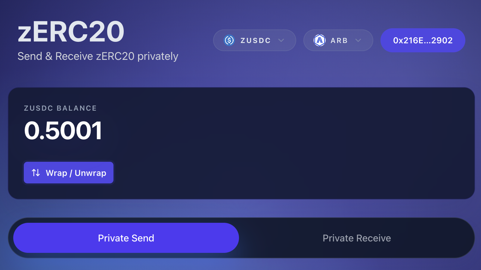 Dashboard Overview